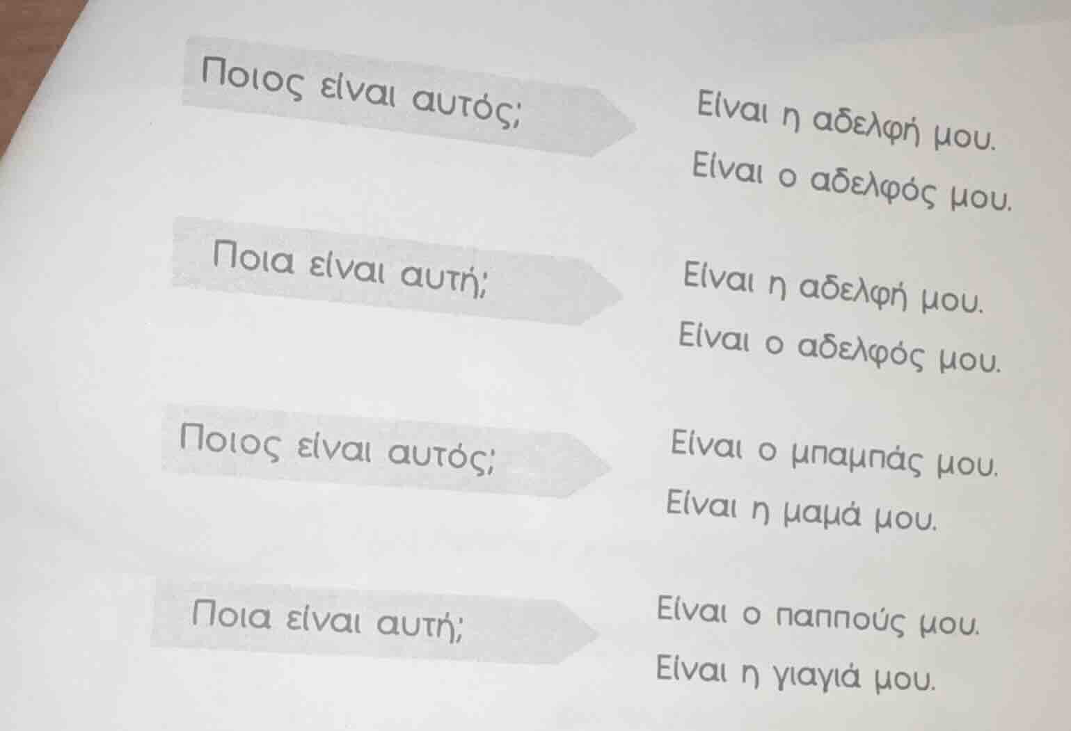 ποιος είναι αυτός; είναι η αδελφή μου. είναι ο αδελφός μου. ποια είναι …