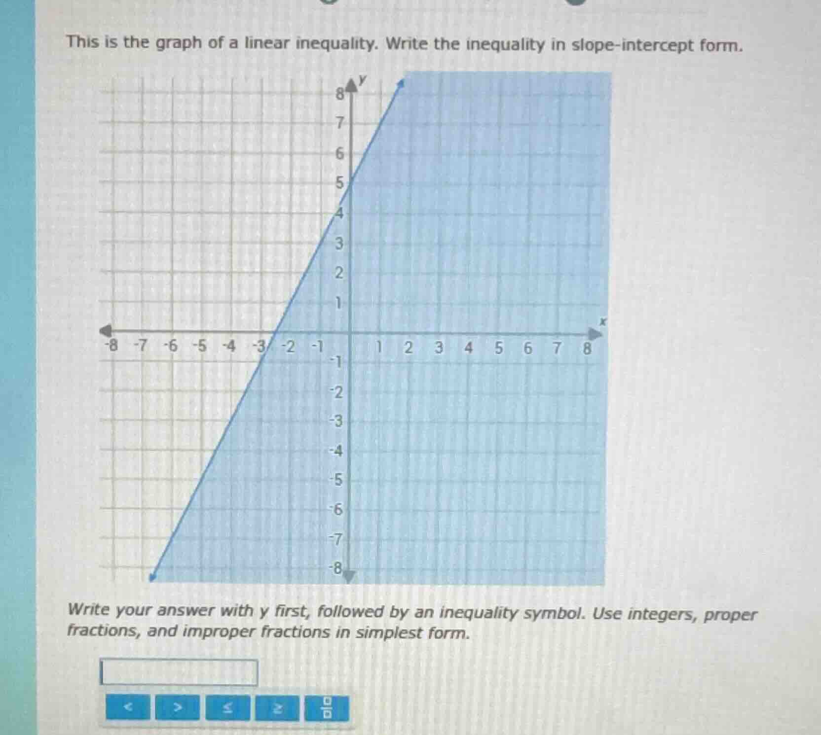 this is the graph of a linear inequality. write the inequality in slope…