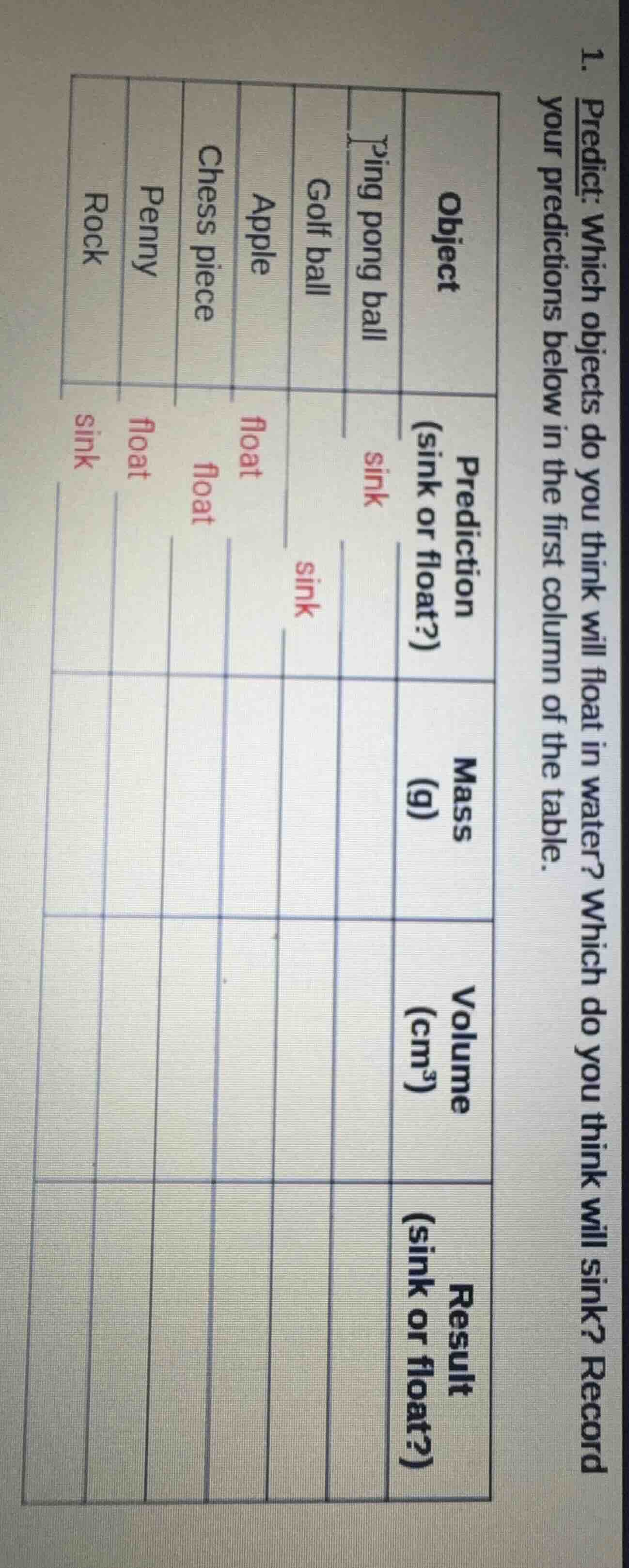 1. predict: which objects do you think will float in water? which do yo…