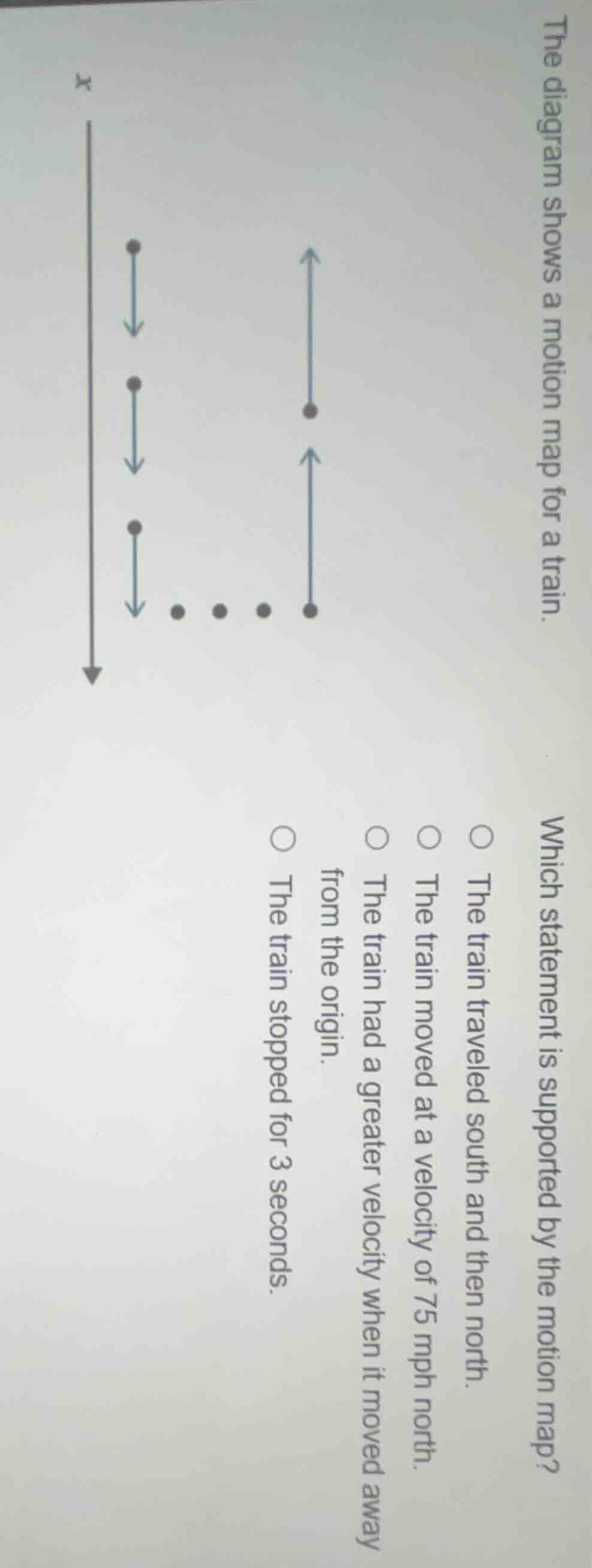 the diagram shows a motion map for a train. which statement is supporte…