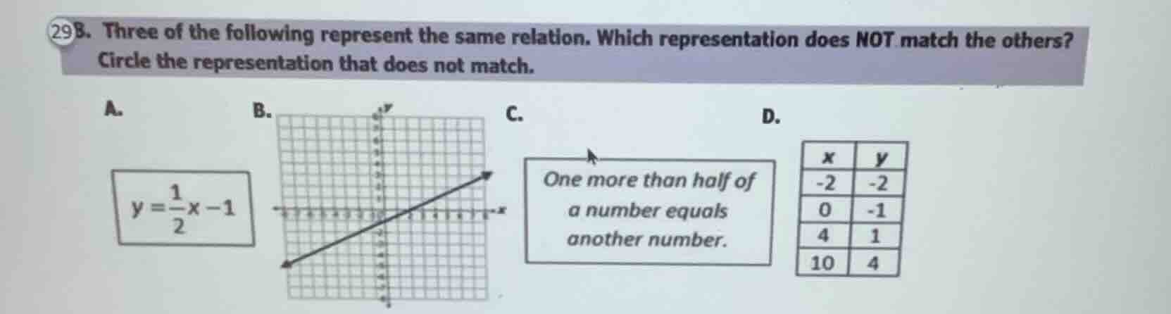 29b. three of the following represent the same relation. which represen…