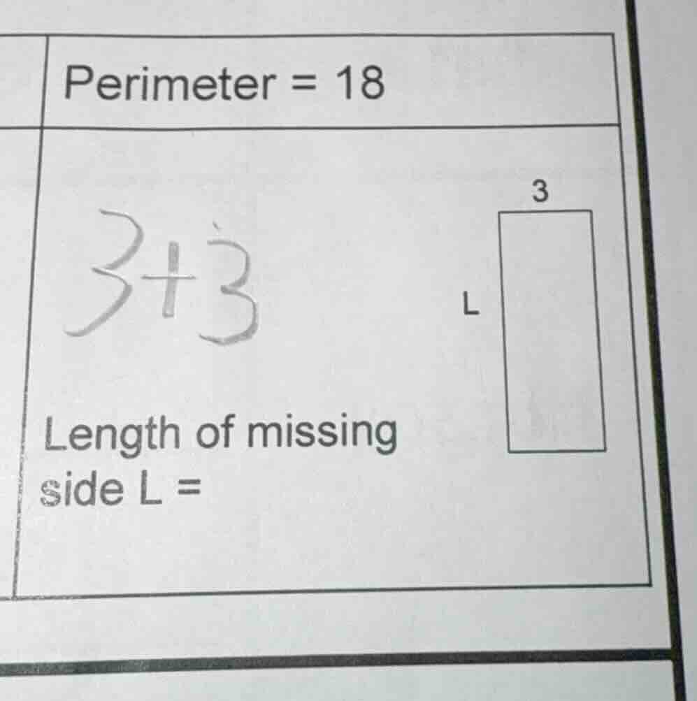 perimeter = 18 3+3 length of missing side l = (rectangle with width 3 a…