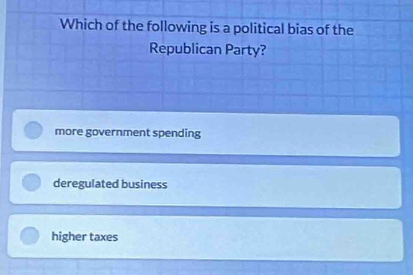 which of the following is a political bias of the republican party? mor…