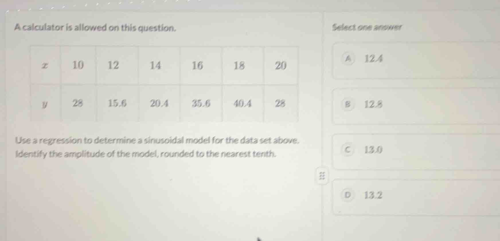 a calculator is allowed on this question. | x | 10 | 12 | 14 | 16 | 18 …