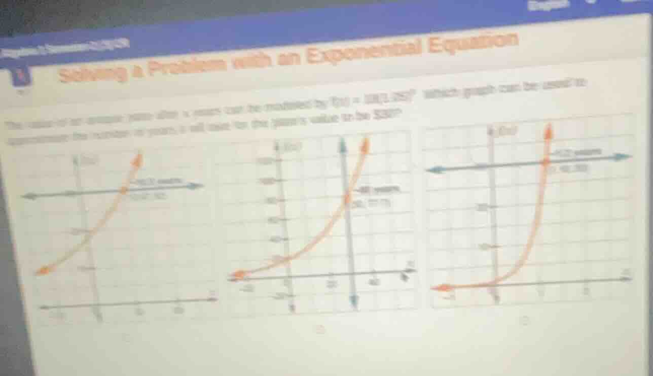 solving a problem with an exponential equation the value of an antique …