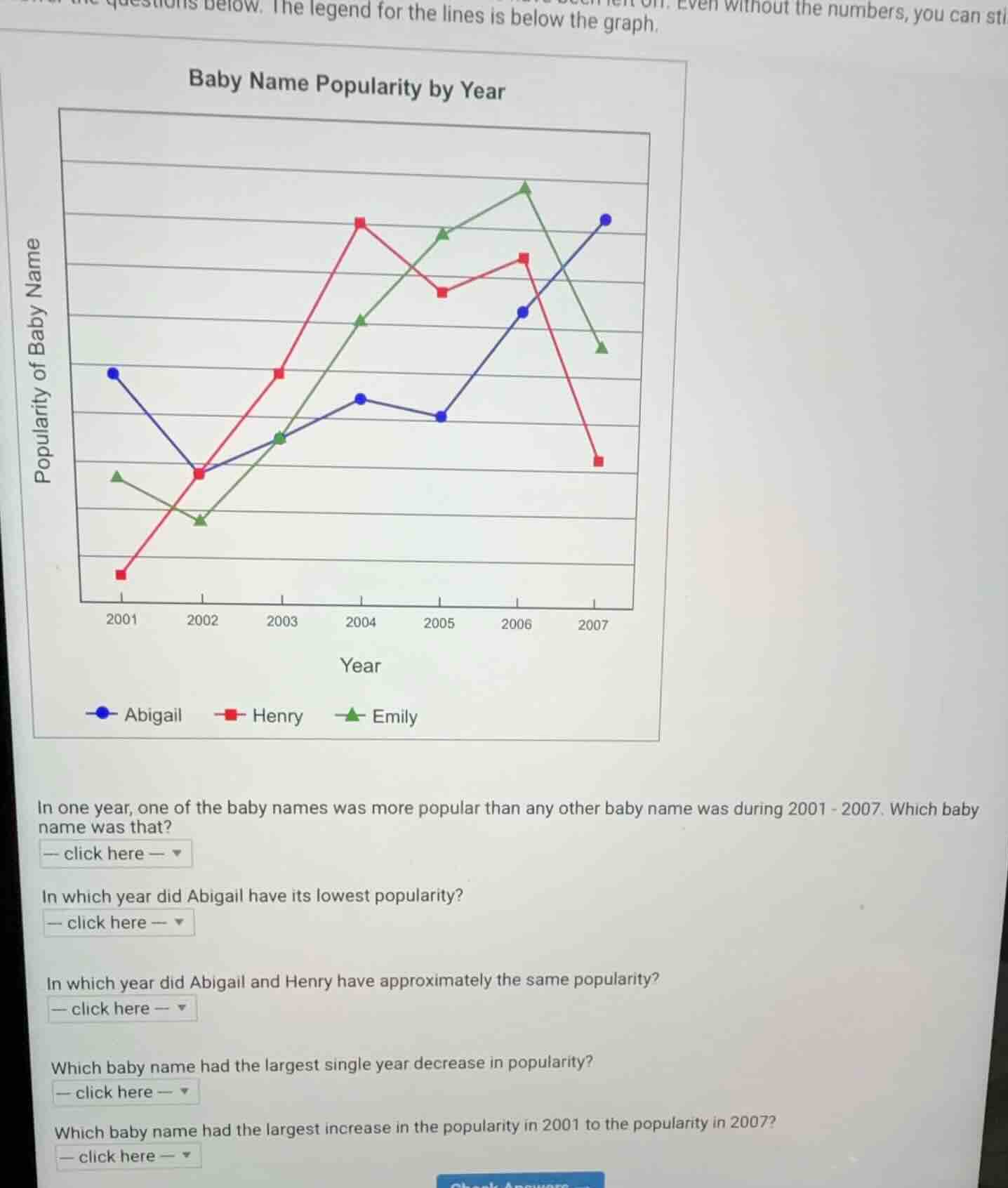 the questions below. the legend for the lines is below the graph. baby …