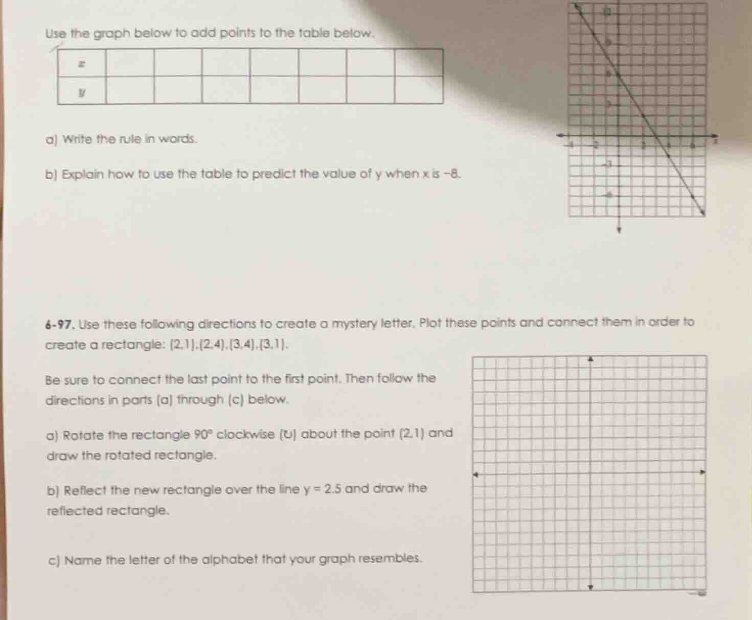 use the graph below to add points to the table below. | x | | | | | | |…