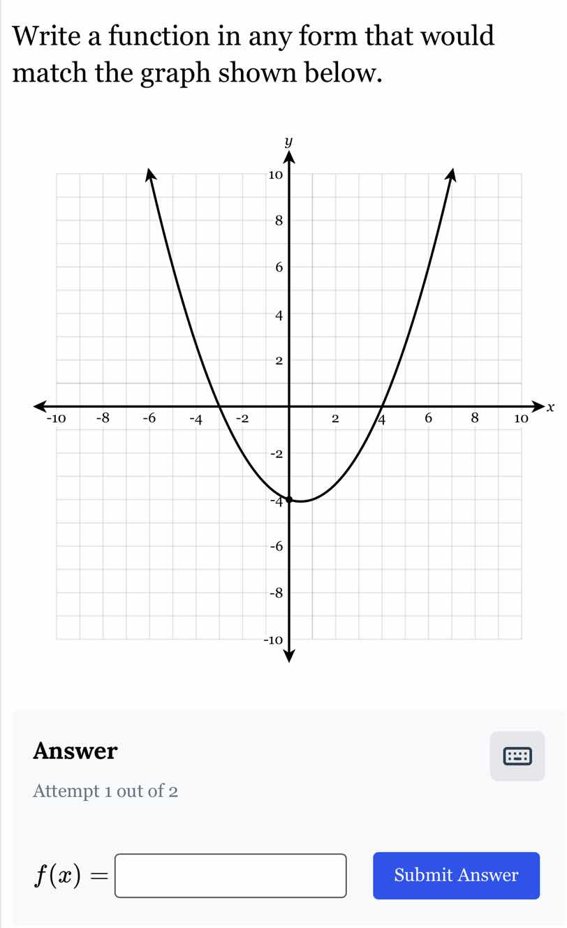 write a function in any form that would match the graph shown below. (g…