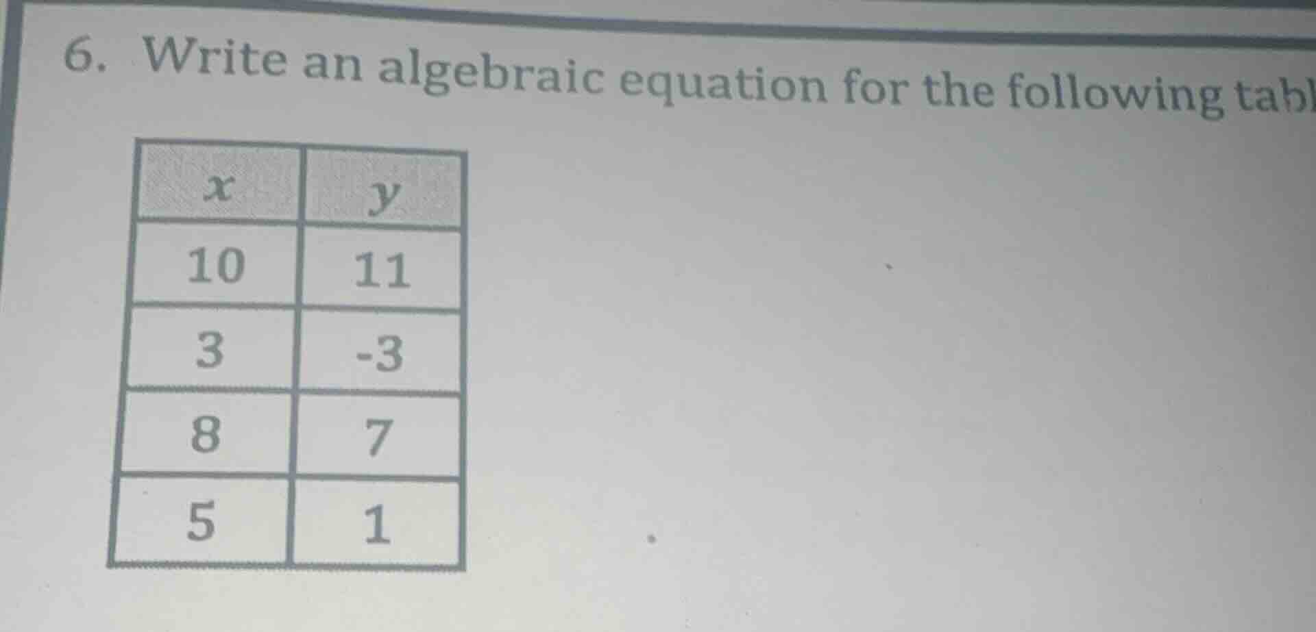 6. write an algebraic equation for the following table | x | y | |----|…
