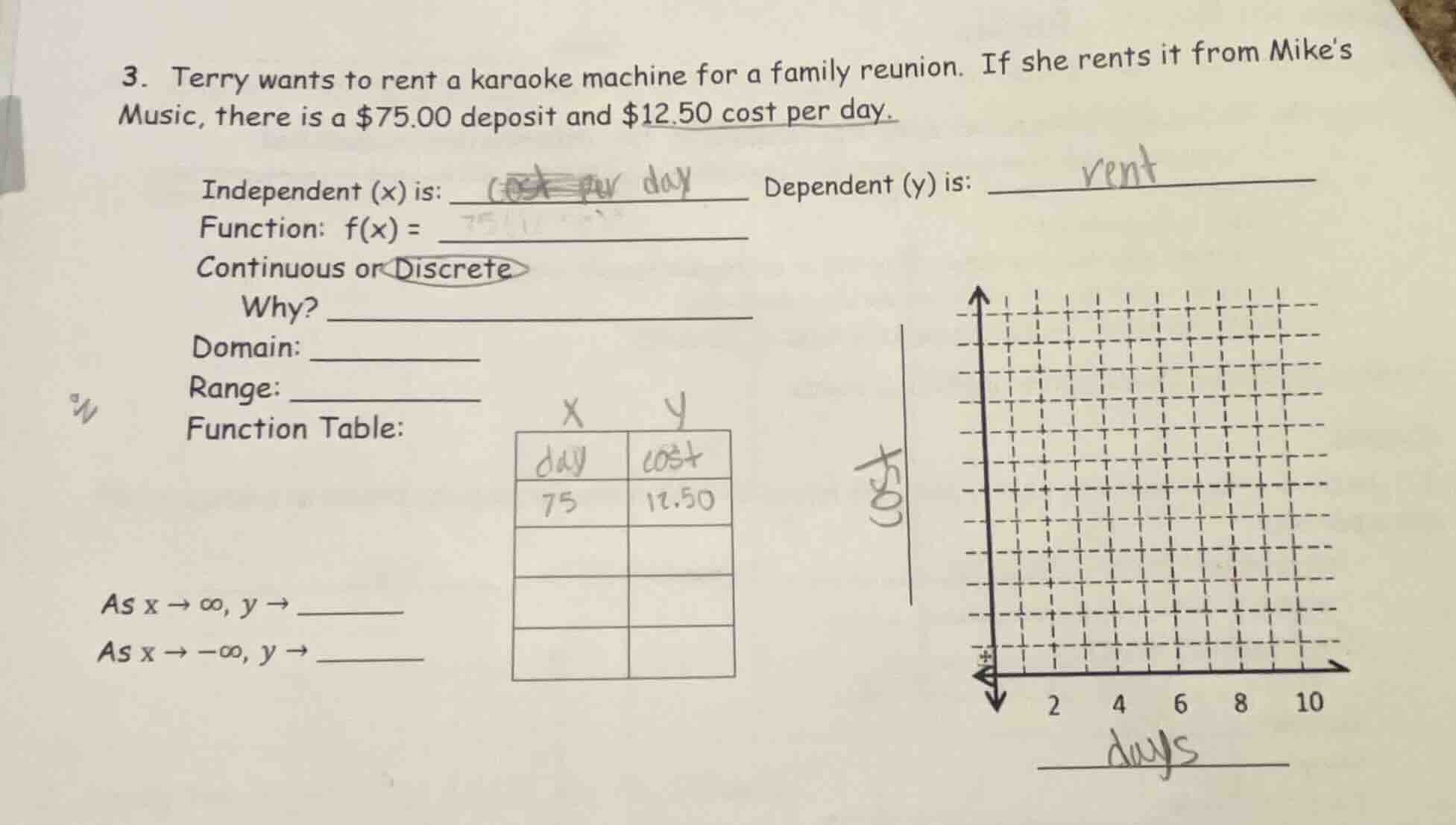 3. terry wants to rent a karaoke machine for a family reunion. if she r…