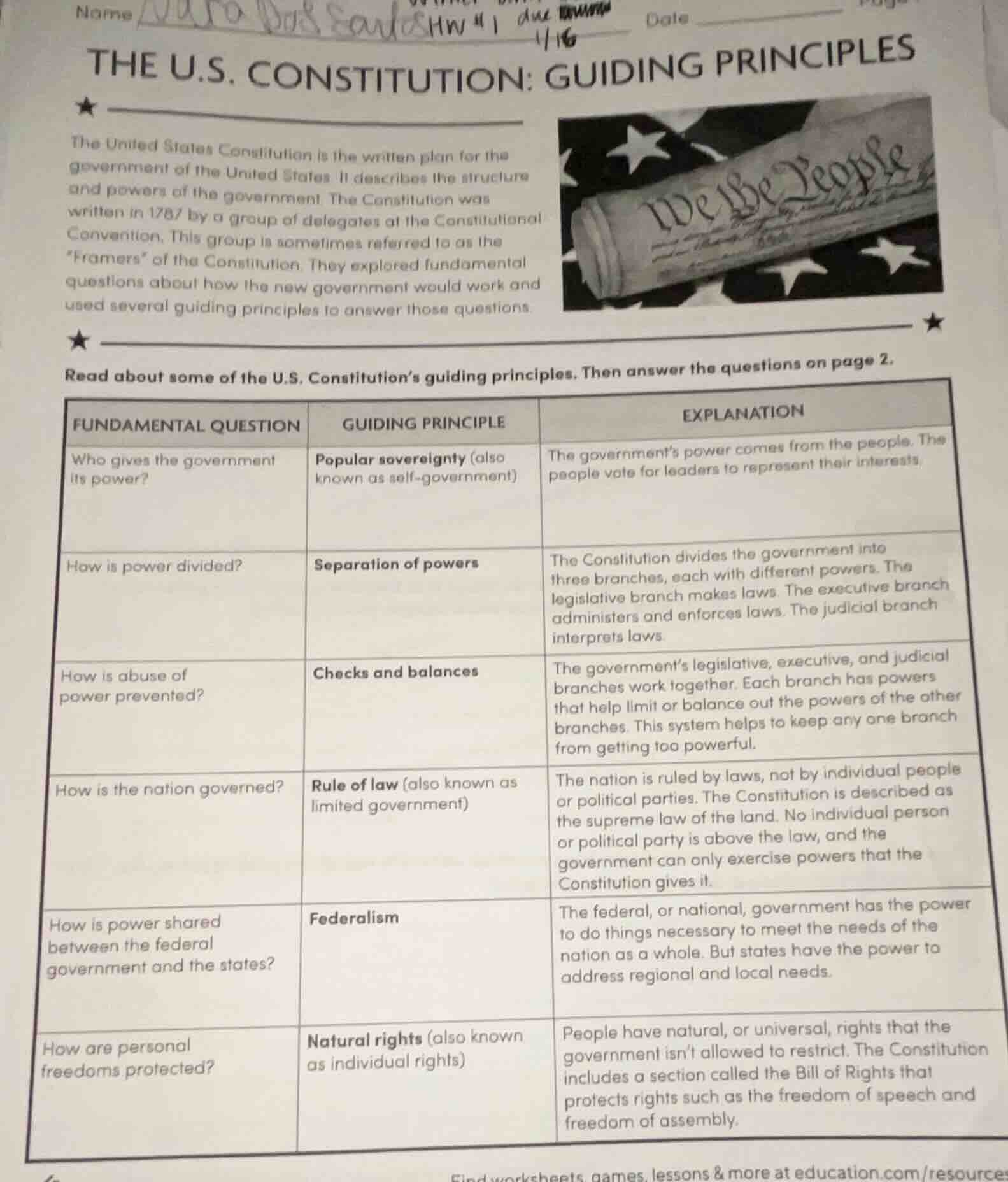 name the u.s. constitution: guiding principles the united states consti…