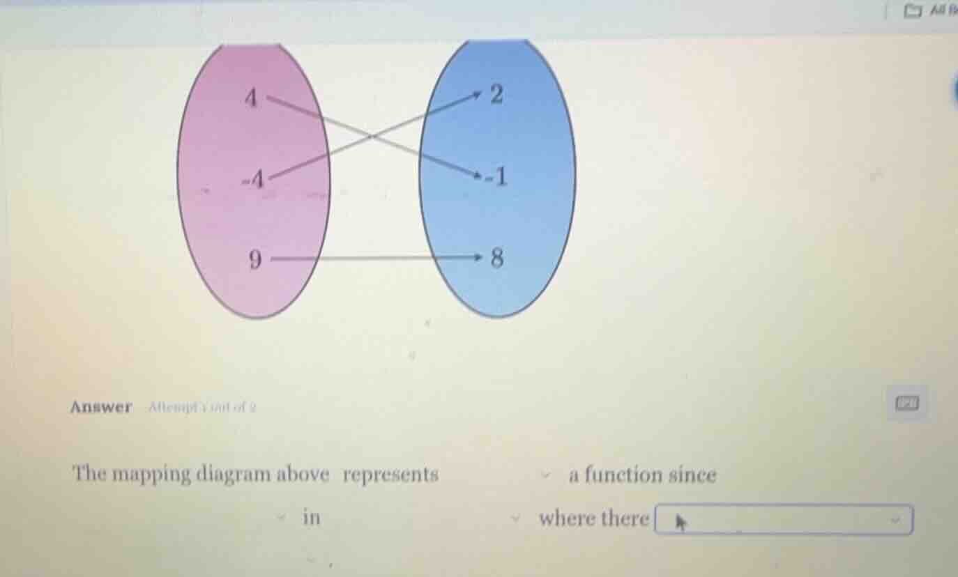 the mapping diagram above represents a function since in where there