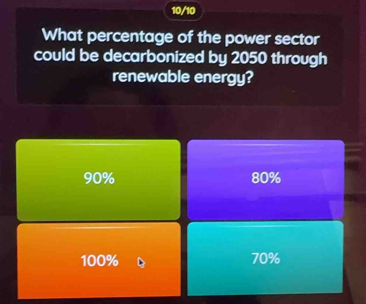 what percentage of the power sector could be decarbonized by 2050 throu…
