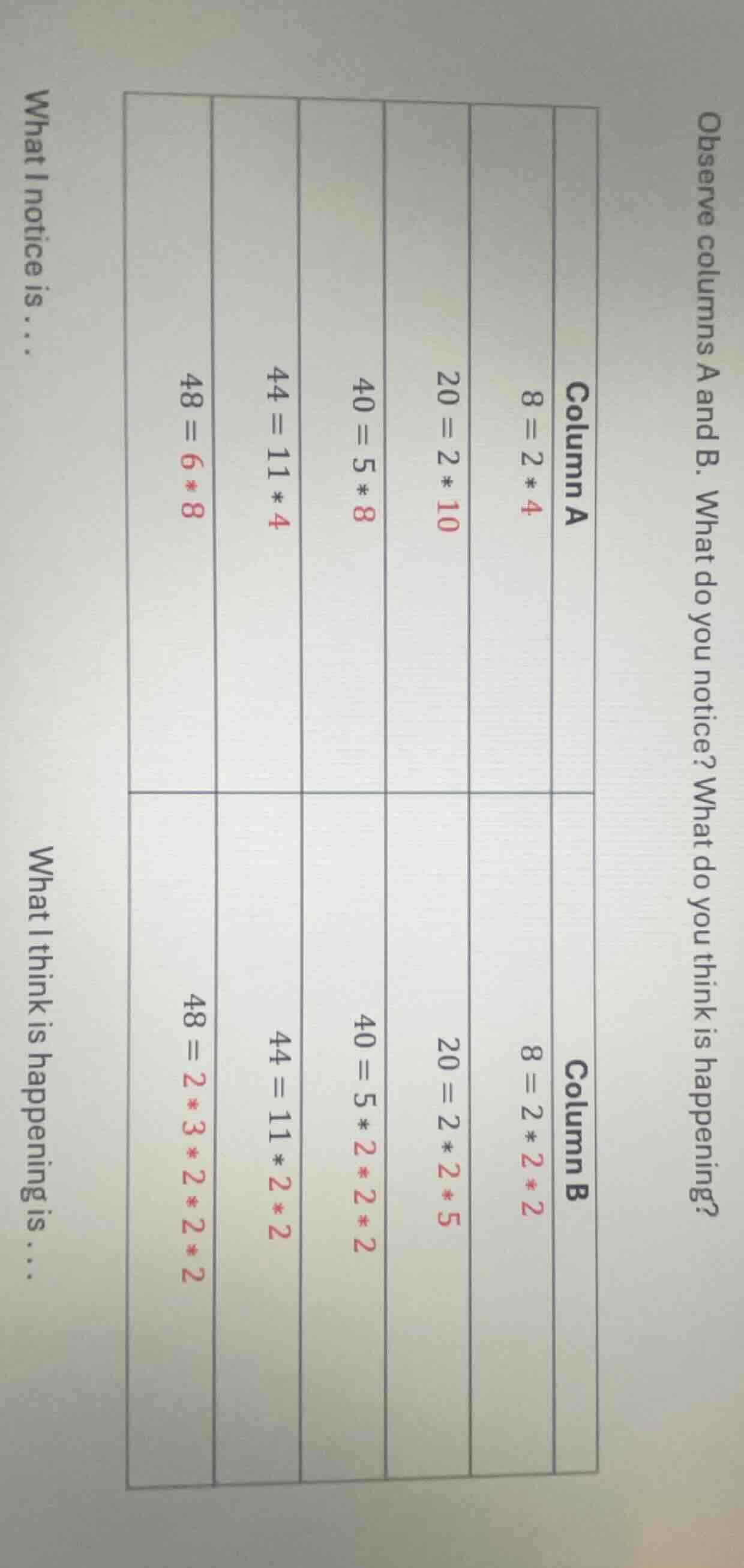 observe columns a and b. what do you notice? what do you think is happe…