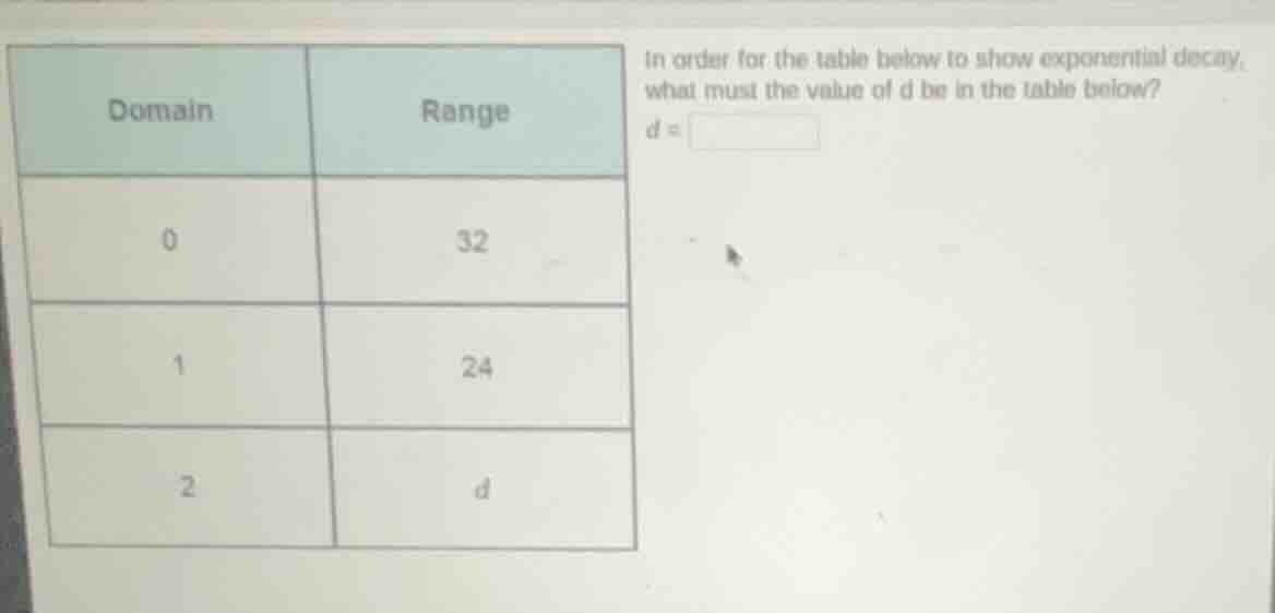 in order for the table below to show exponential decay, what must the v…