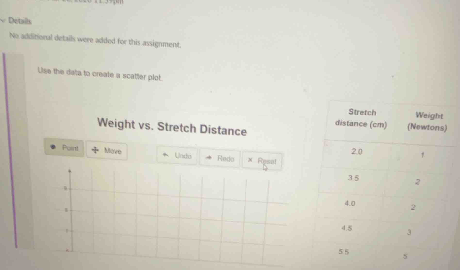 details no additional details were added for this assignment. use the d…