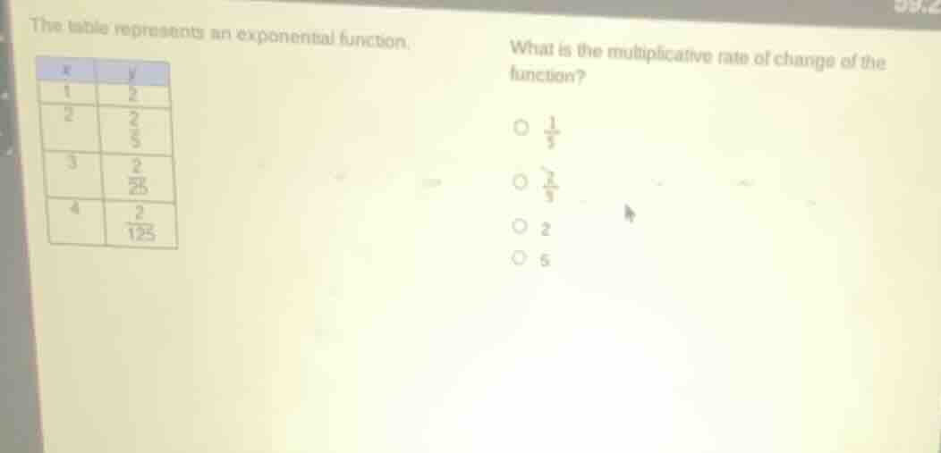 the table represents an exponential function. | x | y | |----|----| | 1…