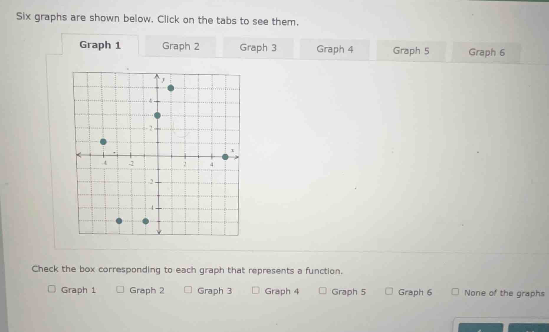 six graphs are shown below. click on the tabs to see them. graph 1 grap…