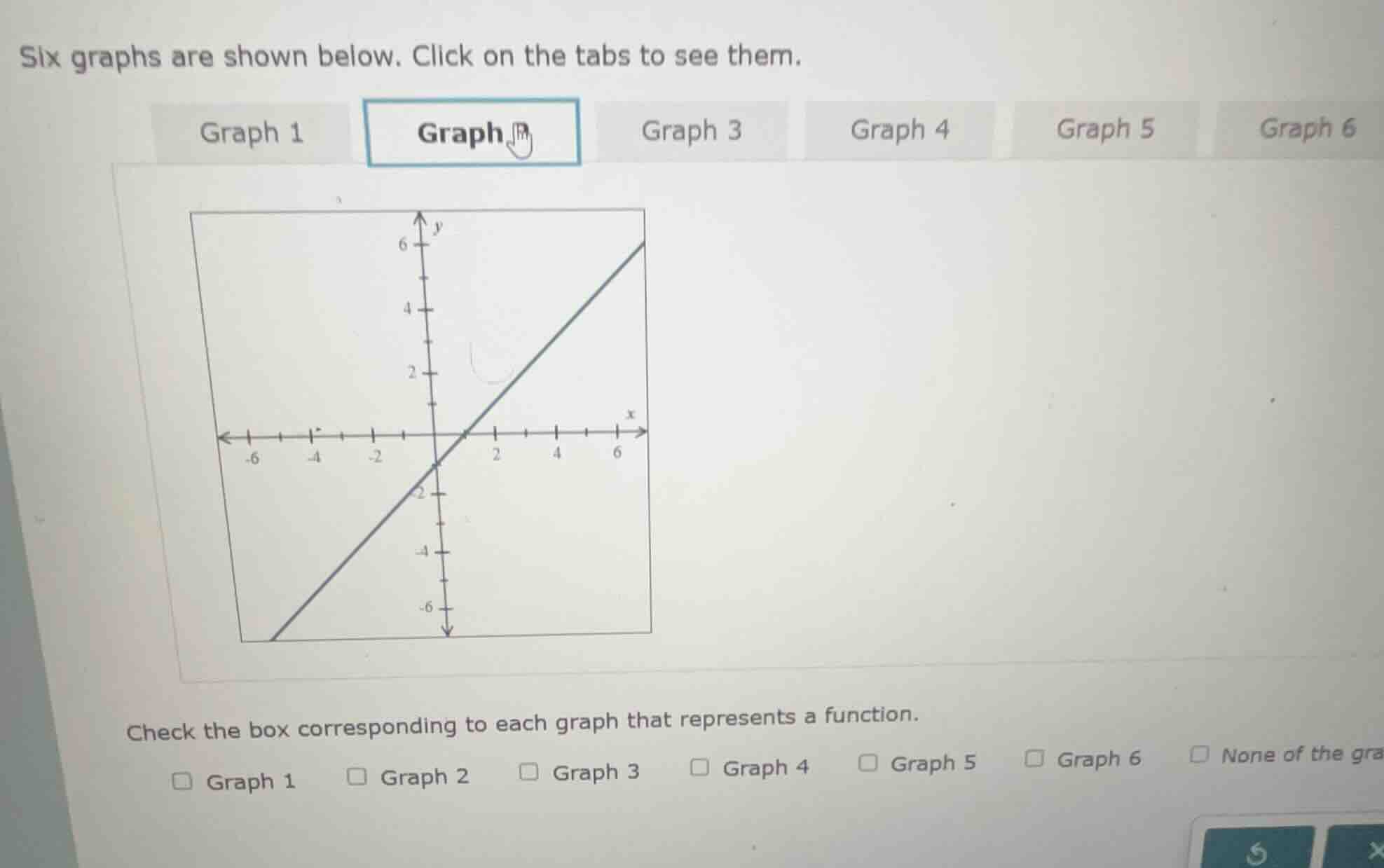 six graphs are shown below. click on the tabs to see them. graph 1 grap…