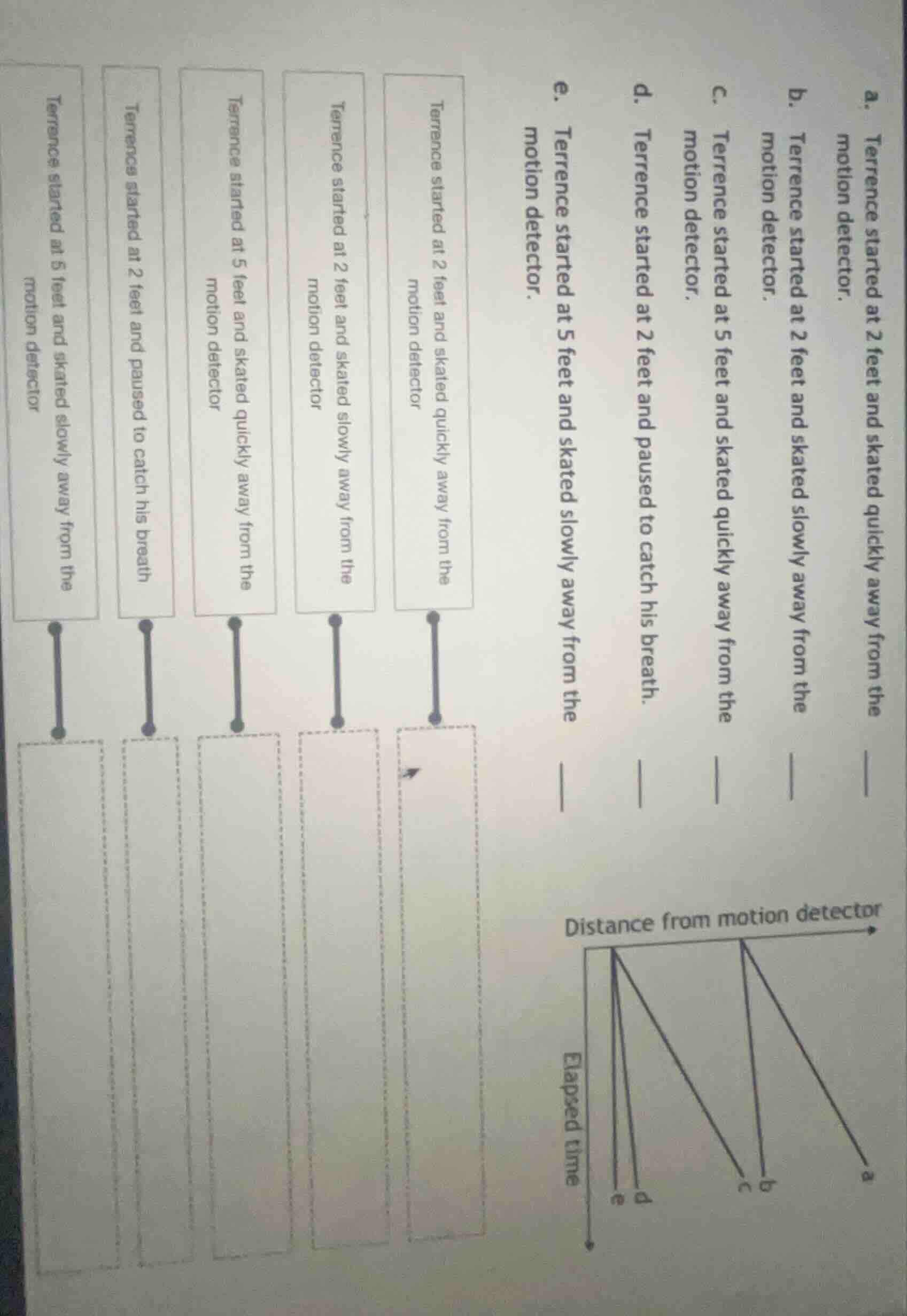 a. terrence started at 2 feet and skated quickly away from the motion d…