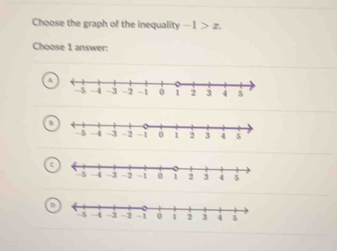 choose the graph of the inequality -1 > x. choose 1 answer: a (number l…