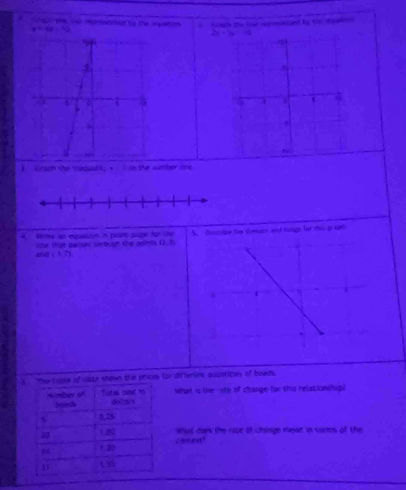 1. (unclear text about a line equation, maybe ( y = 6x + 4 )?); 2. grap…