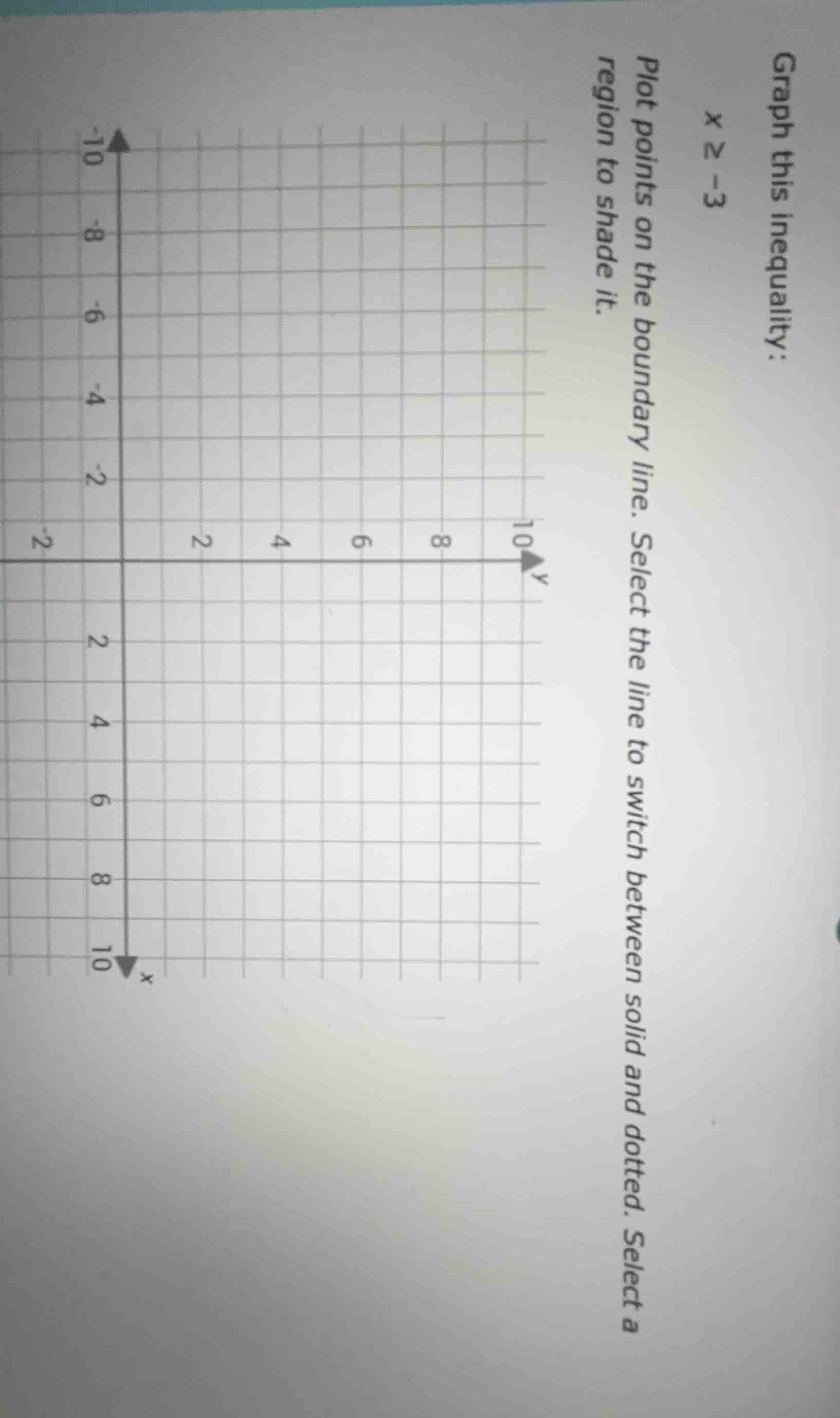 graph this inequality: $x \\geq -3$ plot points on the boundary line. s…