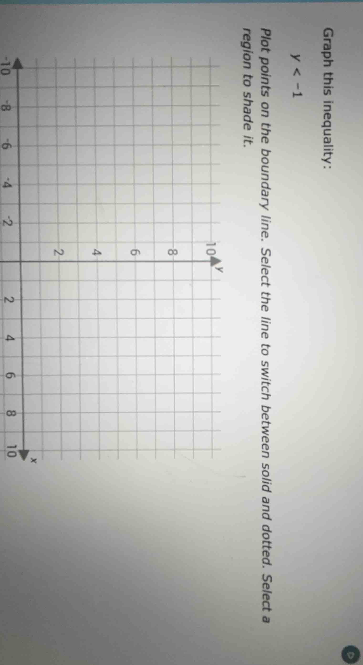 graph this inequality: $y < -1$ plot points on the boundary line. selec…
