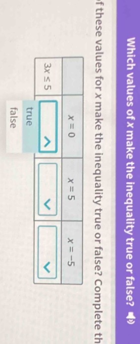 which values of x make the inequality true or false? if these values fo…