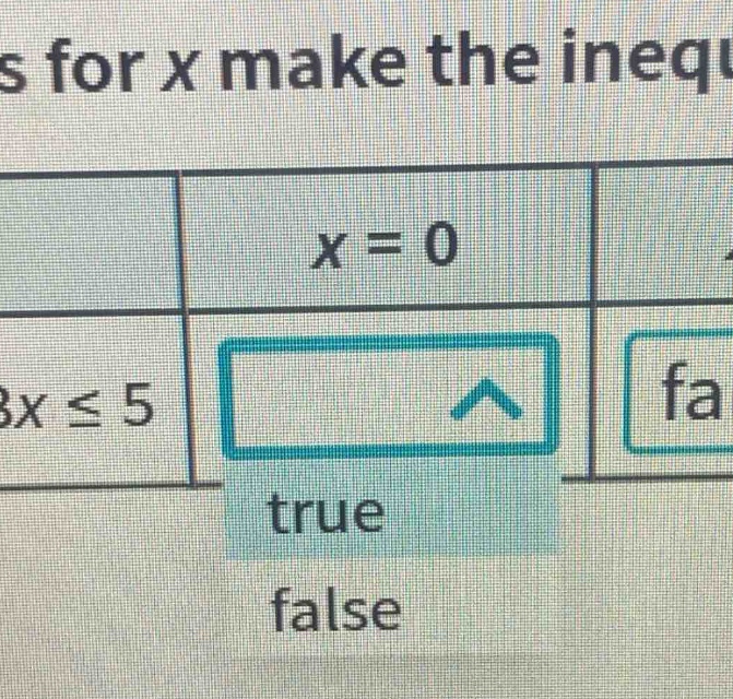 s for x make the inequ x = 0 3x ≤ 5 fa true false