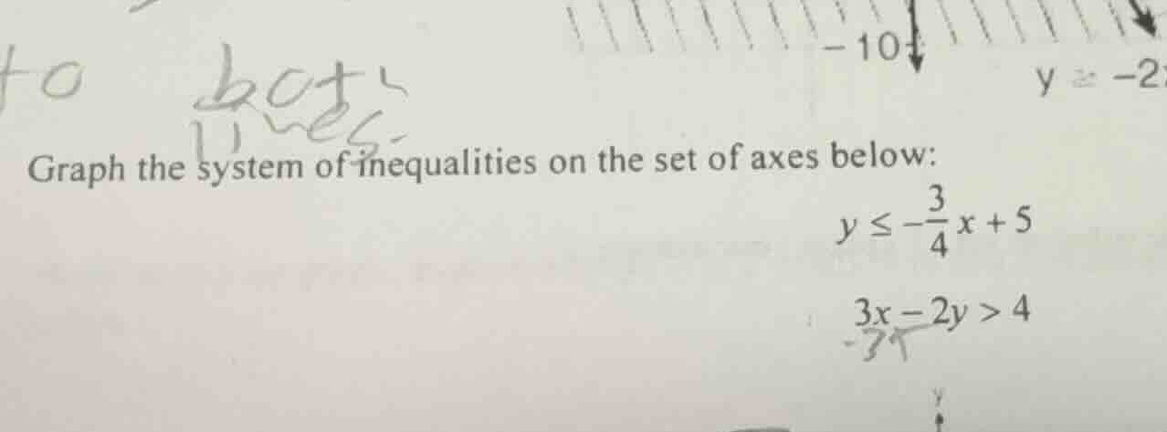 graph the system of inequalities on the set of axes below: $y \\leq -\\…