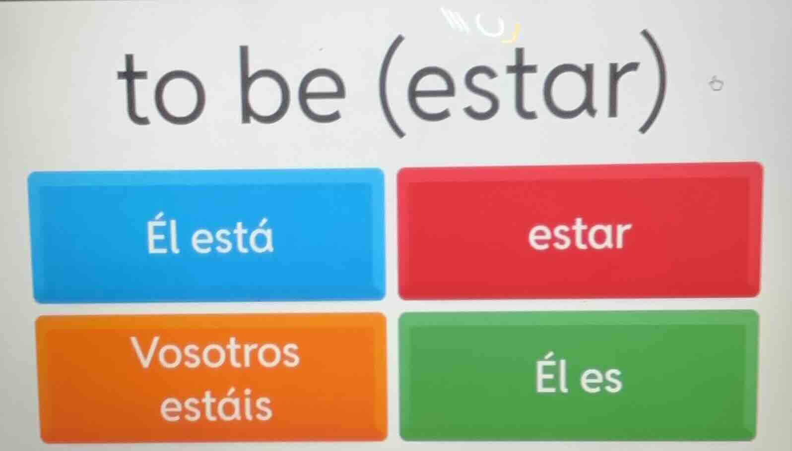 to be (estar) él está estar vosotros estáis él es