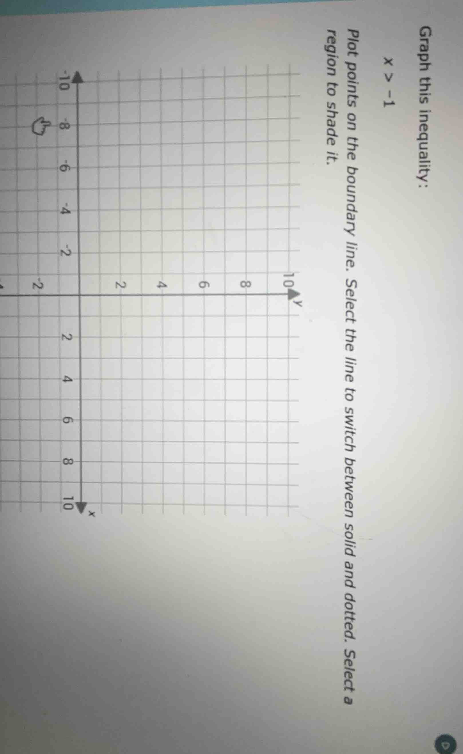 graph this inequality: $x > -1$ plot points on the boundary line. selec…