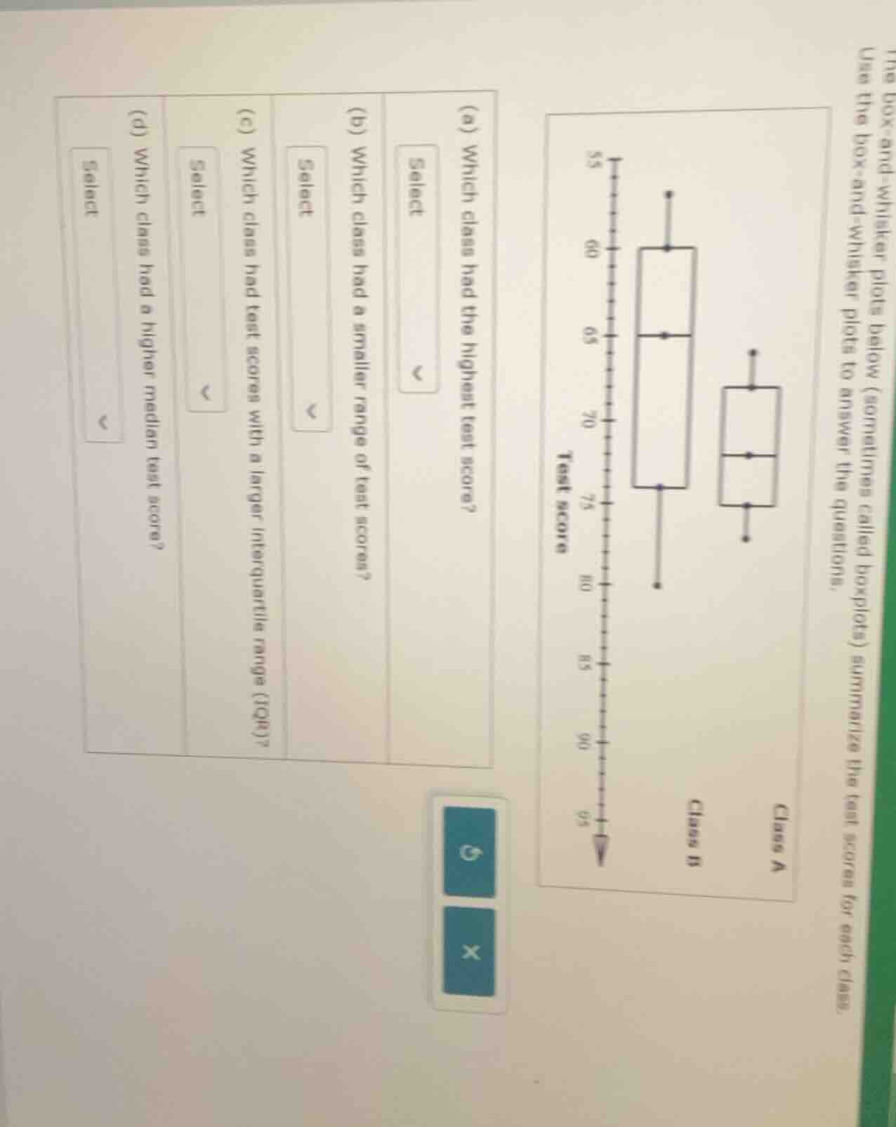 the box - and - whisker plots below (sometimes called boxplots) summari…