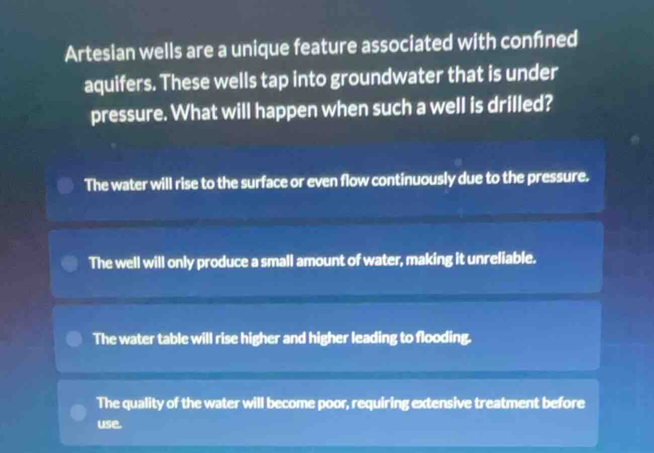 artesian wells are a unique feature associated with confined aquifers. …