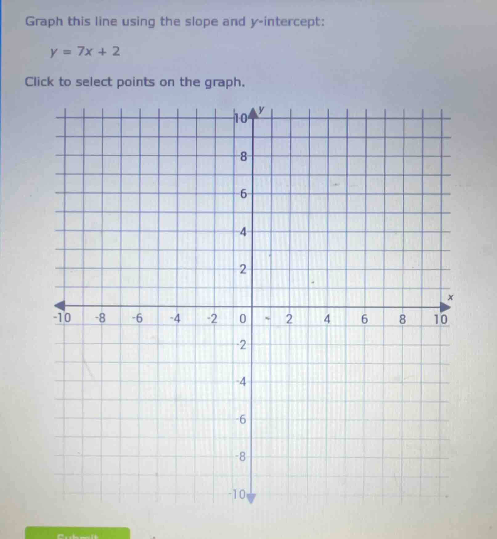 graph this line using the slope and y-intercept: y = 7x + 2 click to se…