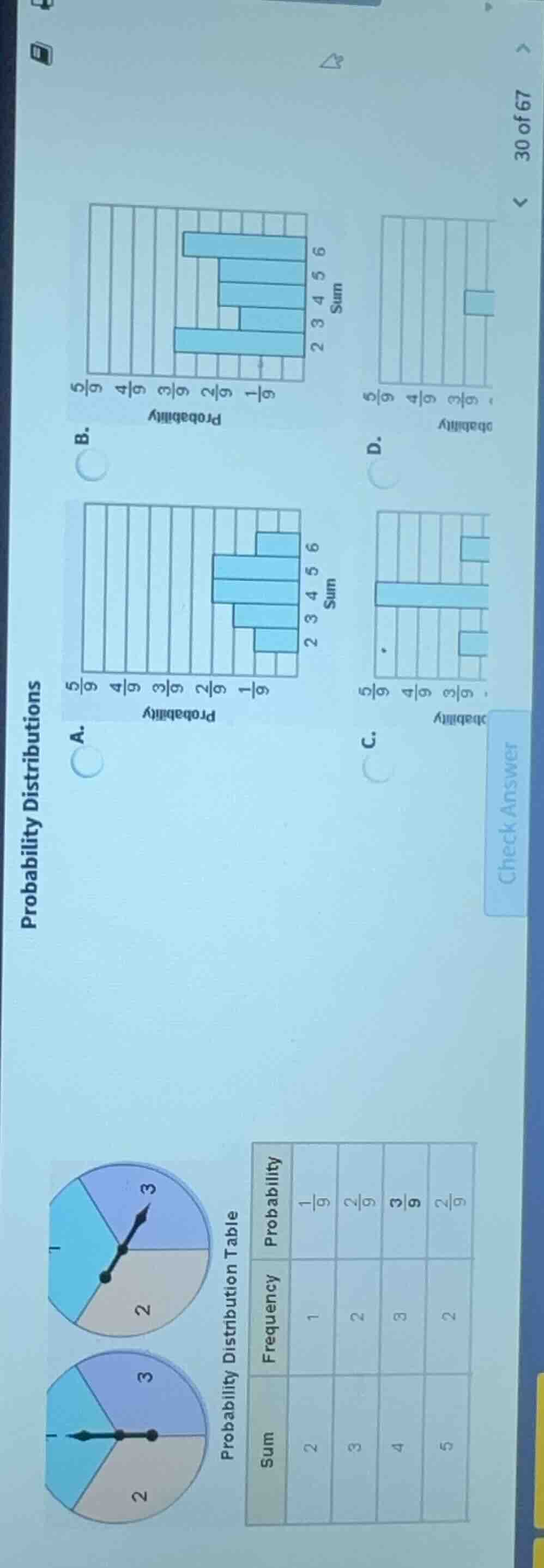probability distributions probability distribution table sum frequency …