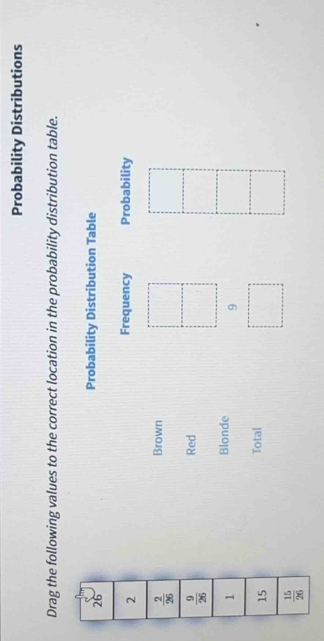 probability distributions drag the following values to the correct loca…