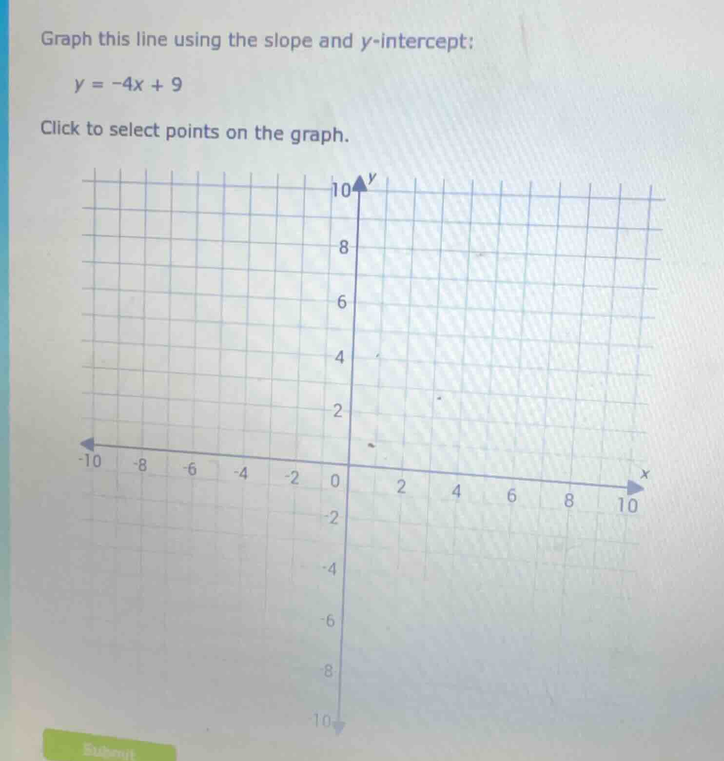 graph this line using the slope and y-intercept: y = -4x + 9 click to s…