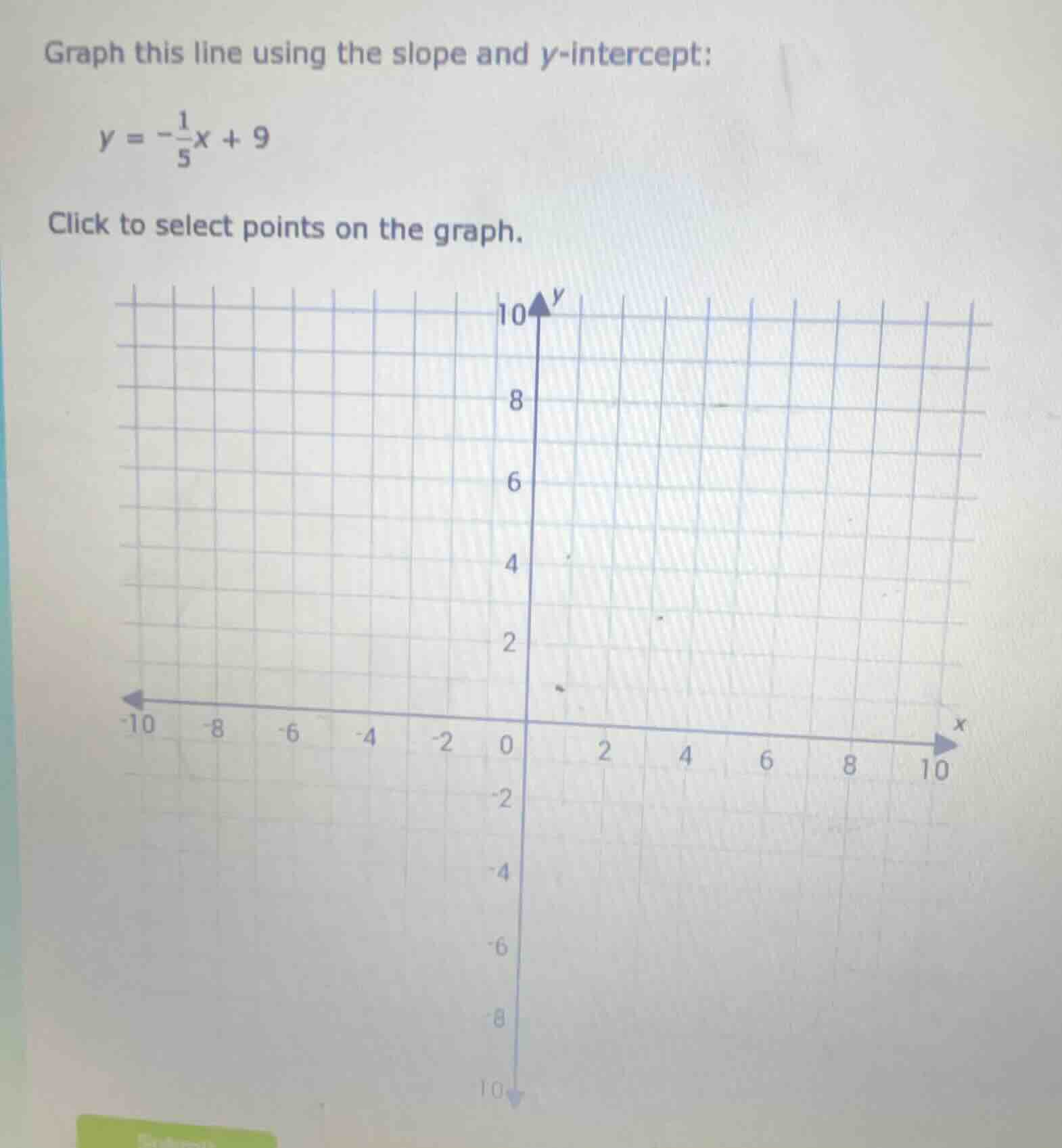 graph this line using the slope and y-intercept: $y = -\frac{1}{5}x + 9…
