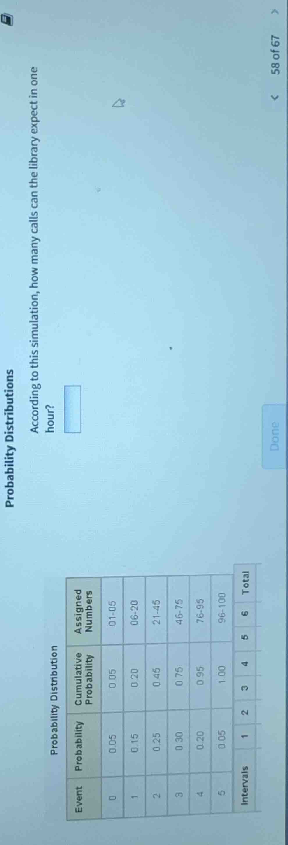 probability distributions according to this simulation, how many calls …