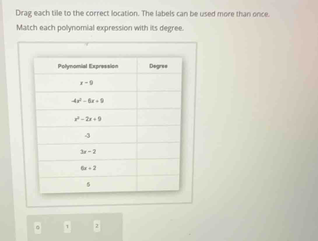 drag each tile to the correct location. the labels can be used more tha…