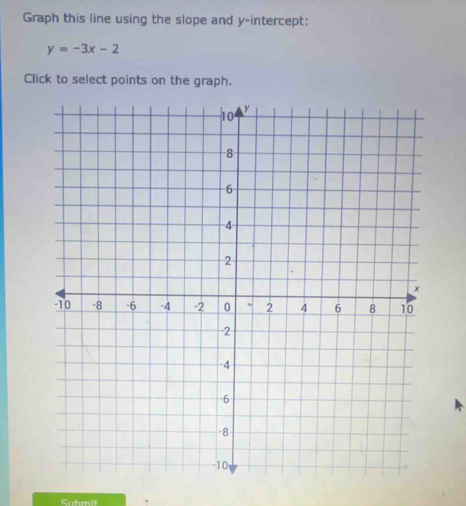 graph this line using the slope and y-intercept: y = -3x - 2 click to s…