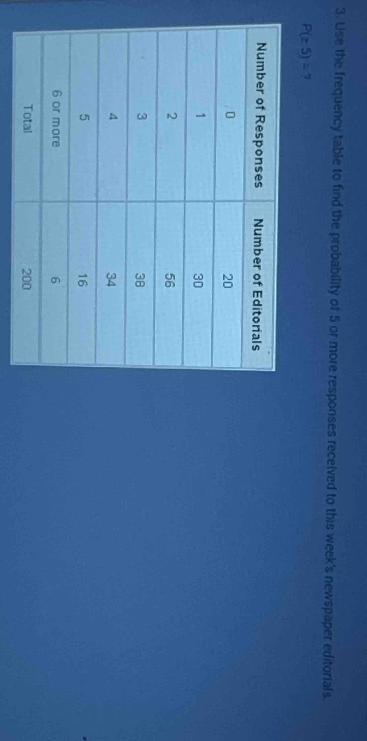 3. use the frequency table to find the probability of 5 or more respons…