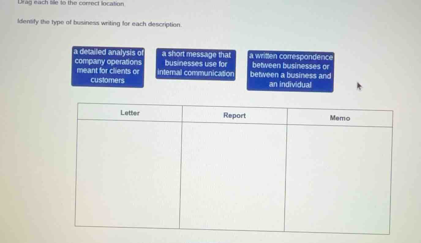 drag each tile to the correct location identify the type of business wr…