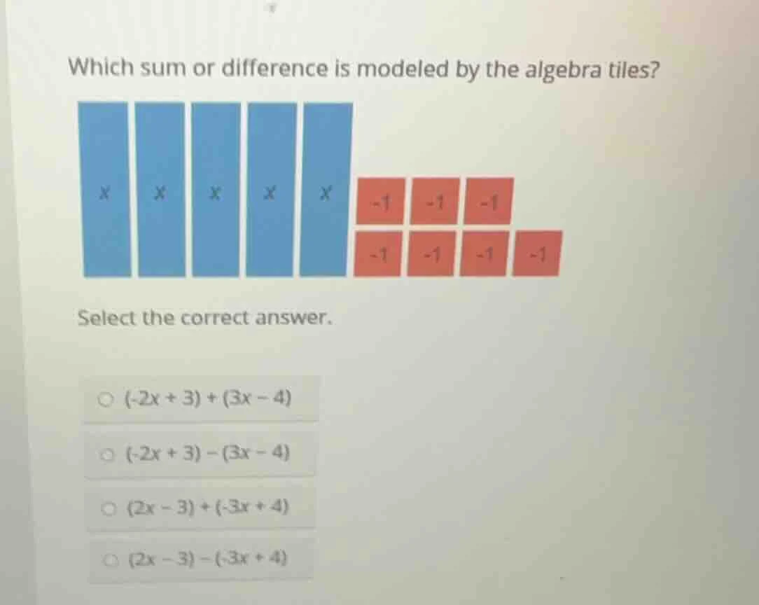 which sum or difference is modeled by the algebra tiles? image of algeb…