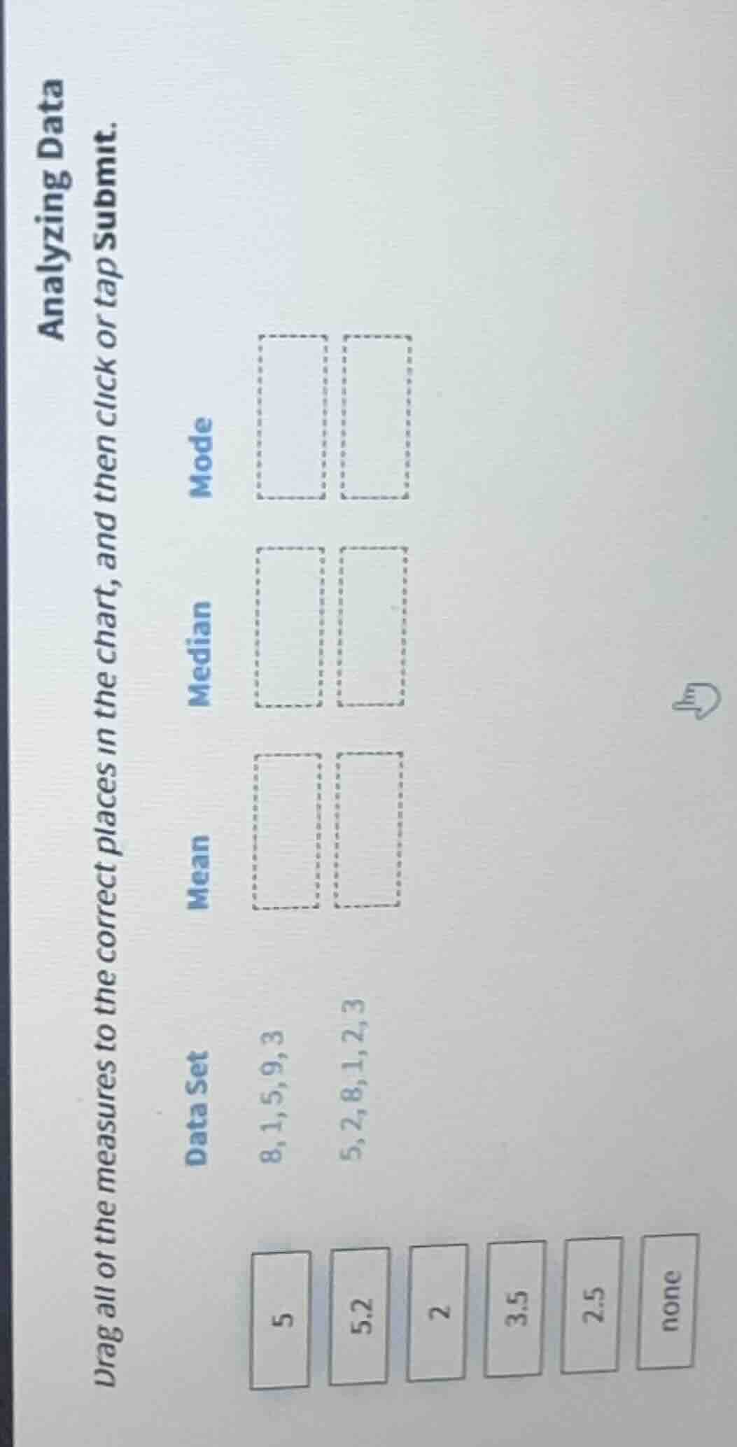 analyzing data drag all of the measures to the correct places in the ch…