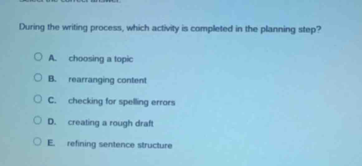during the writing process, which activity is completed in the planning…