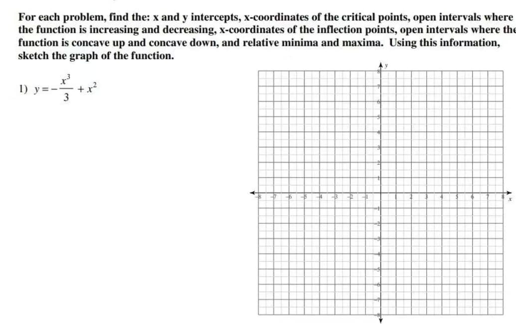 for each problem, find the: x and y intercepts, x-coordinates of the cr…