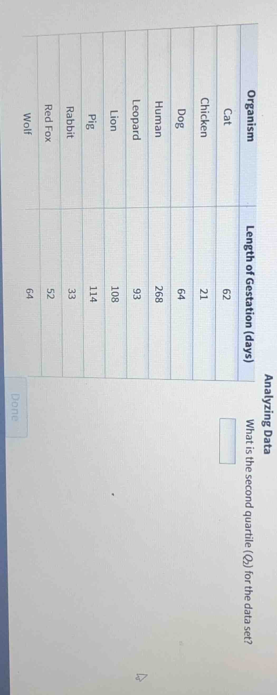 analyzing data organism\tlength of gestation (days) cat\t62 chicken\t21…